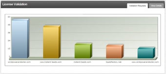Image 4 for PHPMyLicense